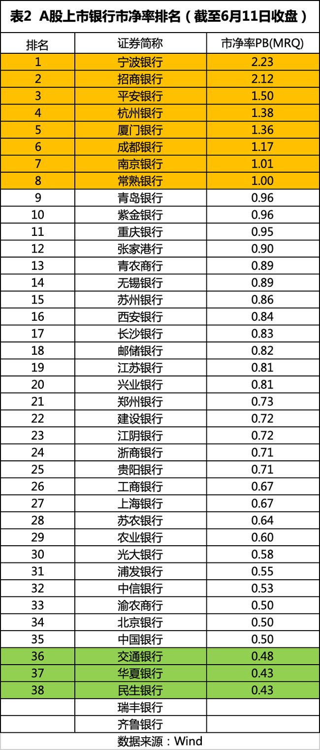 江蘇銀行ipo(江蘇廣電 ipo)