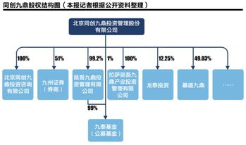 ipo開閘(ipo開閘時(shí)間 2015)