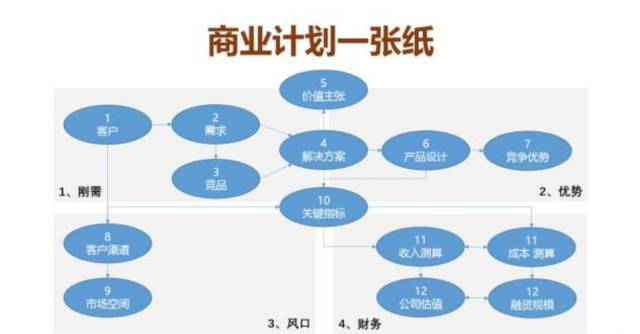 創(chuàng)業(yè)板?上市(吉華集團(tuán)上市幾個板)