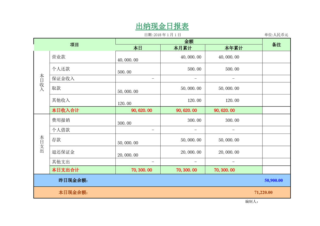 老板財務(wù)培訓課程(非財務(wù)人員的財務(wù)課程)