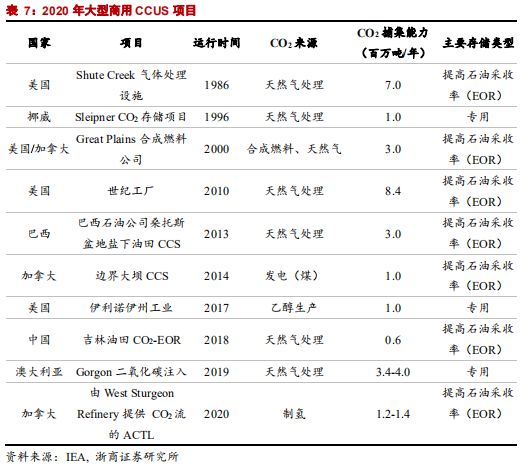 ipo輔導(dǎo)期多久可上市(進(jìn)入輔導(dǎo)期 上市概率)