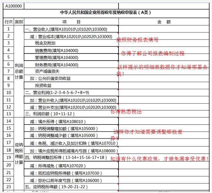 如何避稅(如何避稅)