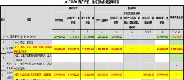 稅務籌劃怎么收費標準(北京稅務評級標準)