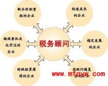 稅務(wù)咨詢收費(fèi)標(biāo)準(zhǔn)(國家收取公司稅務(wù)標(biāo)準(zhǔn))