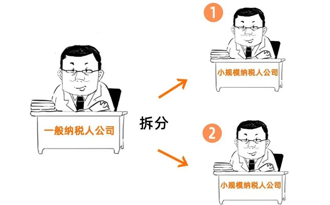 企業(yè)所得稅稅收籌劃(企業(yè)境外所得稅收抵免 源泉稅)(圖20)