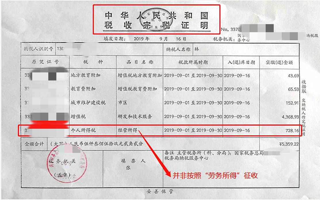 會(huì)展企業(yè)如何合理避稅(合理避稅例子知乎)