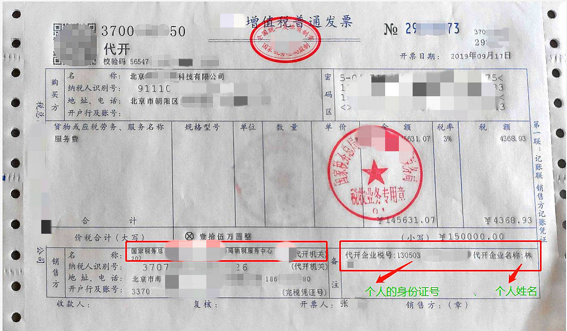 萬科公司企業(yè)所得稅稅務(wù)籌劃分析