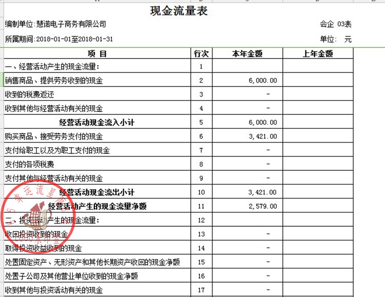 公司財務(wù)制度(財務(wù)印章的管理制度)