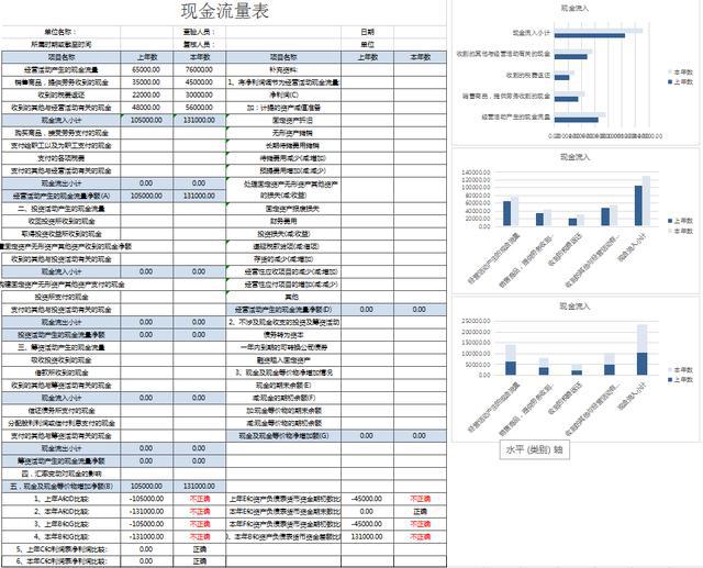 財(cái)務(wù)分析軟件(哈佛分析框架財(cái)務(wù)戰(zhàn)略分析新思維)