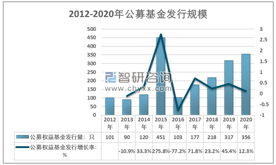 財(cái)務(wù)費(fèi)用分析(費(fèi)用財(cái)務(wù)預(yù)算表格式)