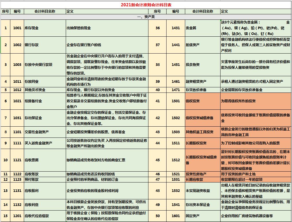 事業(yè)單位財務(wù)分析報告(事業(yè)單位招聘財務(wù)試題)