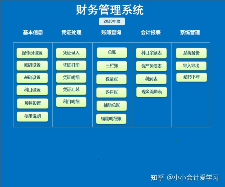 財(cái)務(wù)分析軟件(中小企業(yè)ipo定價中的財(cái)務(wù)因素分析)