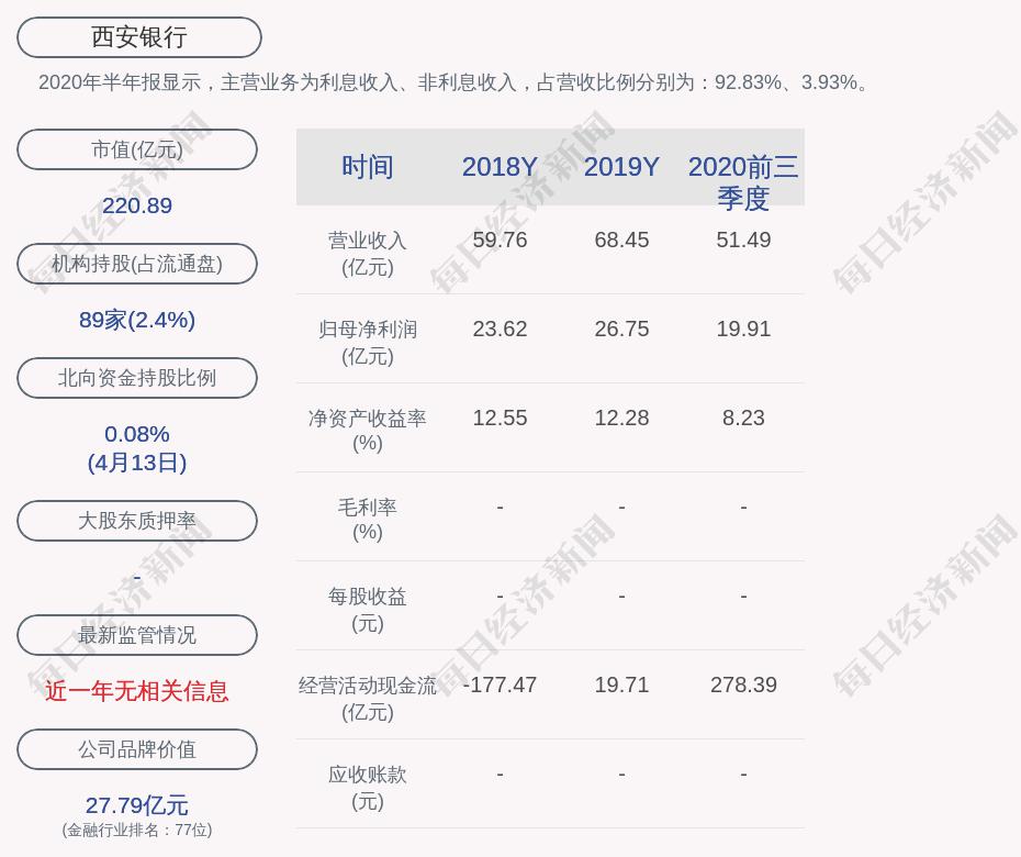 非上市公眾公司(上市集團旗下公司再上市)