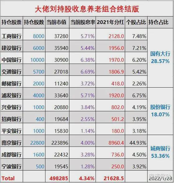 非上市公眾公司(上市集團旗下公司再上市)