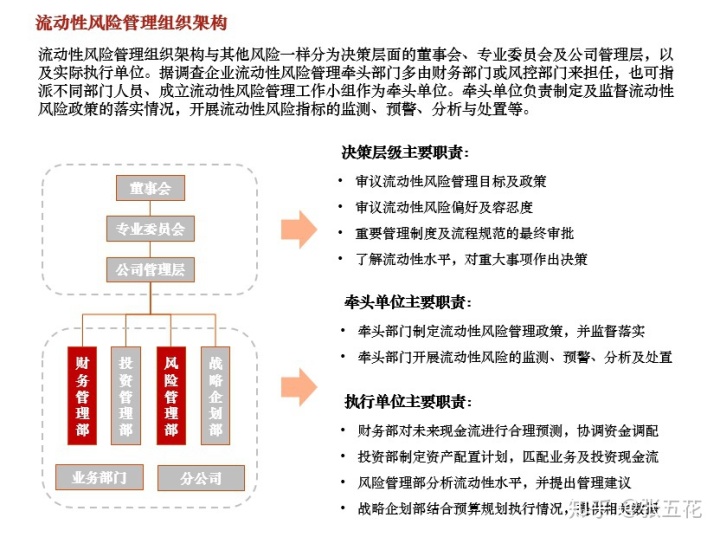 上海證券交易所上市公司內(nèi)部控制指引(西藏同信證券有限責(zé)任公司上海東方路證券營(yíng)業(yè)部)