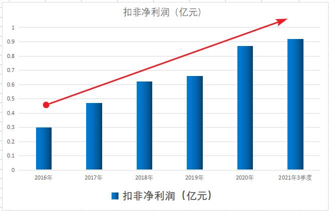 水電上市公司(四川大橋水電咨詢監(jiān)理有限責(zé)任公司)