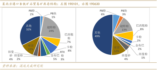 鐵礦石上市公司(礦石破碎機公司)