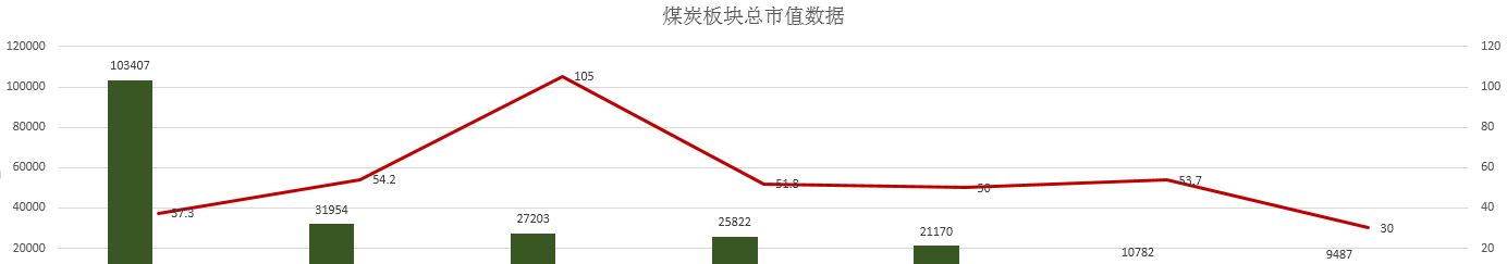 煤化工上市公司(中國國際煤化工展會(huì))