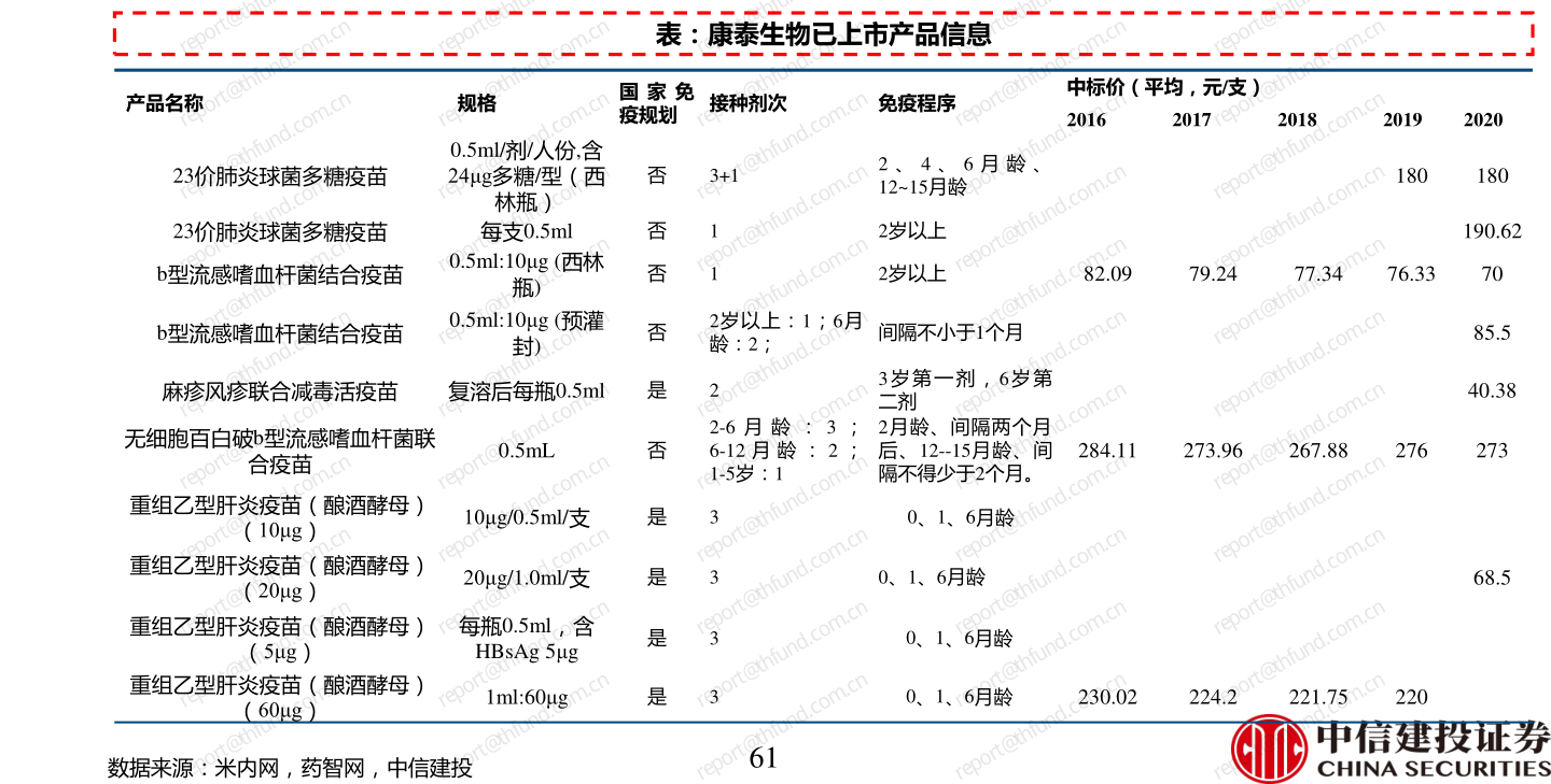 香港創(chuàng)業(yè)板上市需要什么條件？香港創(chuàng)業(yè)板上市條件2020