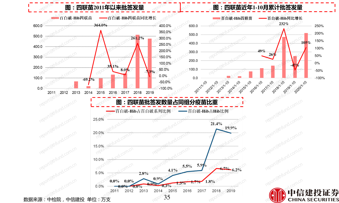 香港創(chuàng)業(yè)板上市需要什么條件？香港創(chuàng)業(yè)板上市條件2020