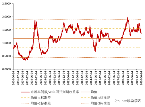 創(chuàng)業(yè)板注冊(cè)制首批18家企業(yè)上市(企業(yè)板上市條件)