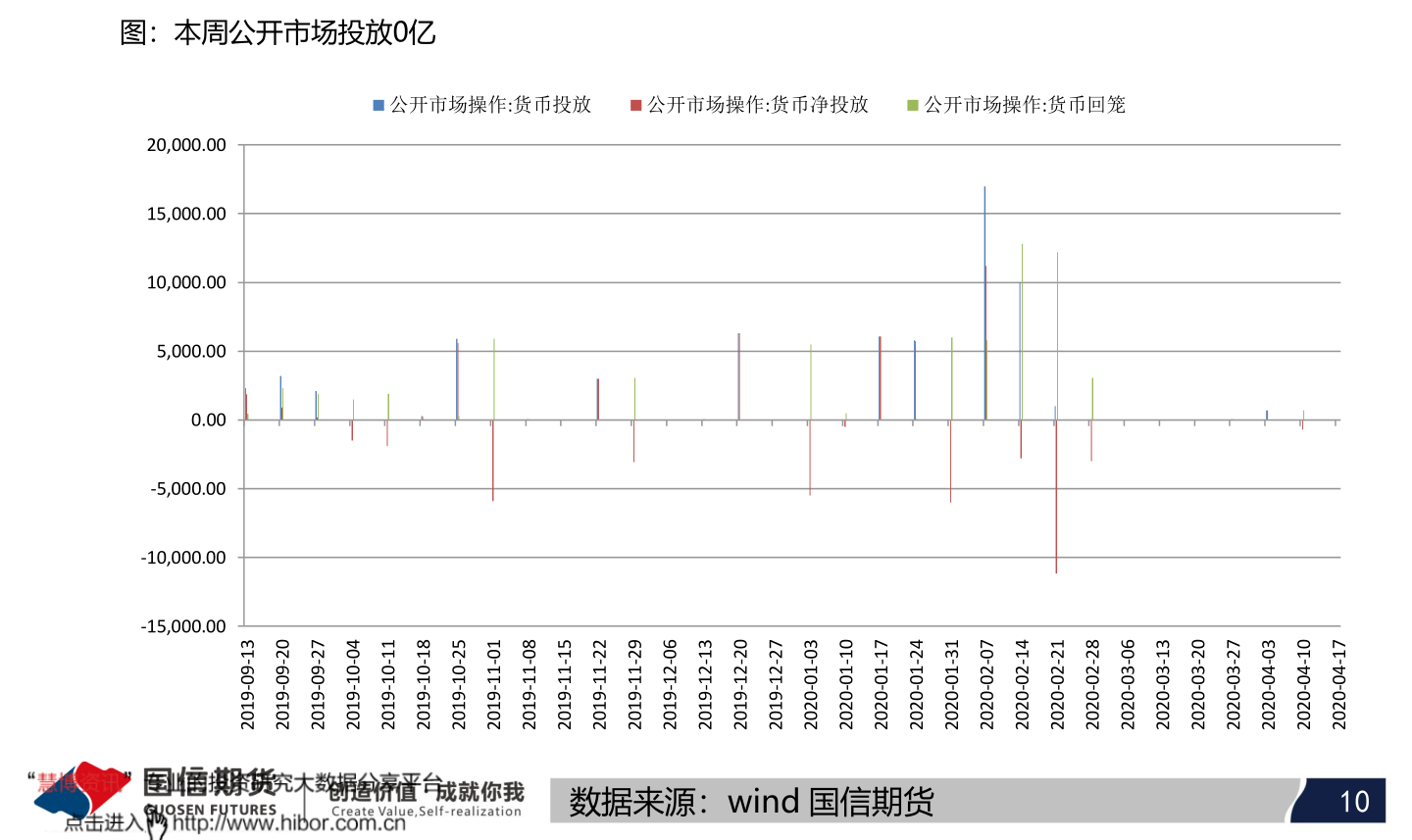 2021年工程咨詢概念上市公司一覽，工程咨詢上市公司有哪些？