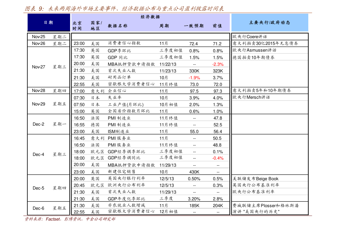 2021年工程咨詢概念上市公司一覽，工程咨詢上市公司有哪些？