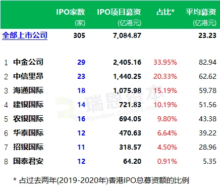 創(chuàng)業(yè)板上市時間(q板上市是什么意思)