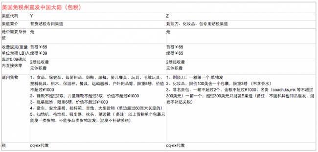 稅籌公司如何收費(做稅籌行業(yè)賺錢嗎)(圖1)