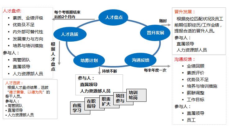 世界四大咨詢公司(奧古特品牌咨詢營(yíng)銷(xiāo)公司博客)