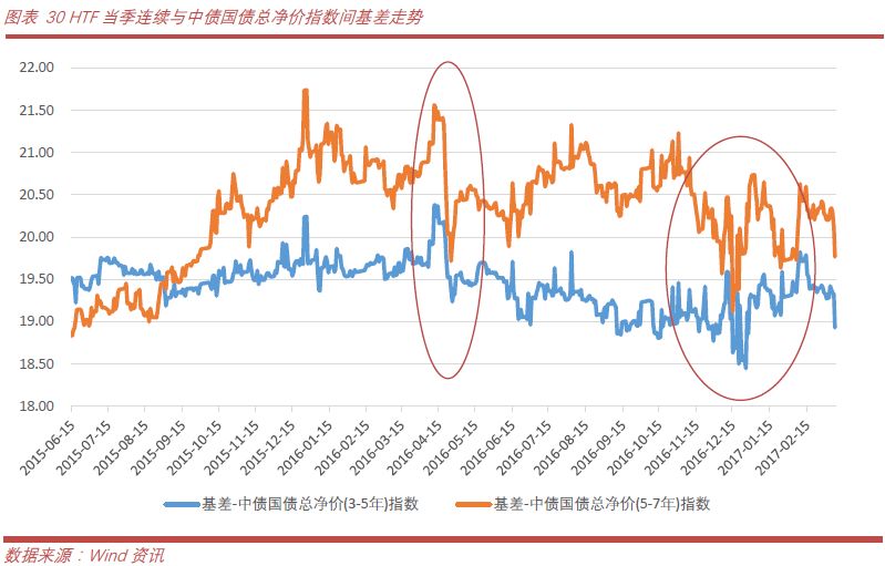 香港股交所掛牌條件(上股交科創(chuàng)板掛牌條件)