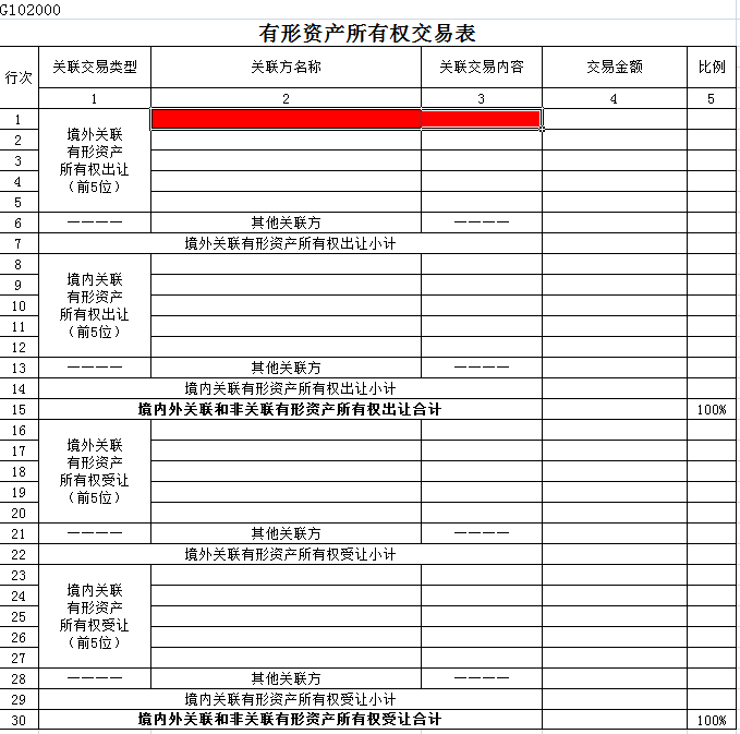 稅務(wù)風(fēng)險(xiǎn)(金融企業(yè)如何化解稅務(wù)風(fēng)險(xiǎn))