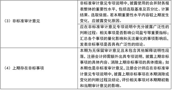 財(cái)務(wù)報(bào)表審計(jì)(報(bào)表審計(jì) 稅務(wù)審計(jì))