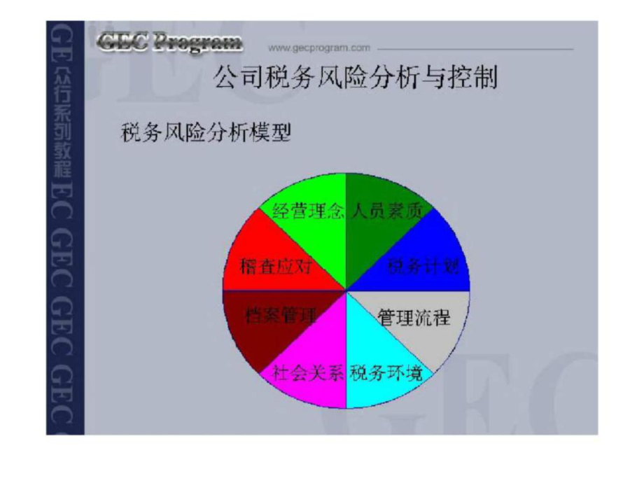 稅務(wù)風(fēng)險(xiǎn)管控(冬季鉆井風(fēng)險(xiǎn)管控論文)