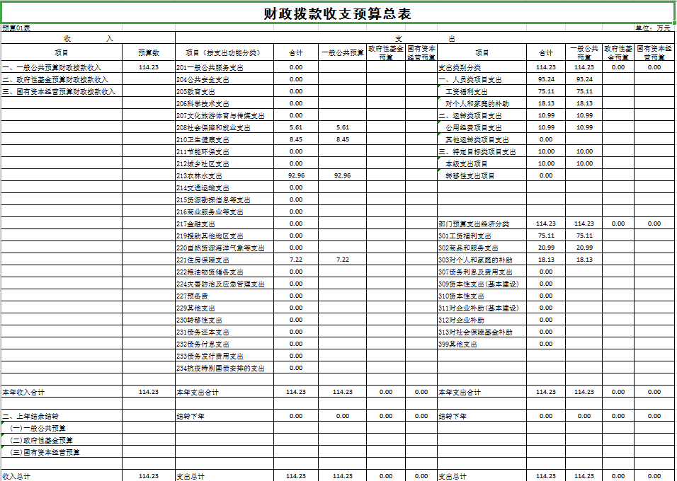 成本管理體系內(nèi)容包括哪些方面(黨的領(lǐng)導(dǎo)方面包括哪些內(nèi)容)