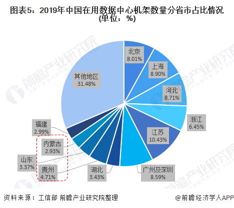 財務專項咨詢(安永財務交易咨詢好嗎)