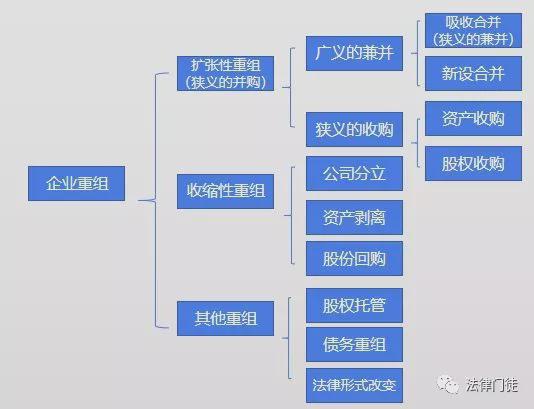 稅收籌劃有哪些風(fēng)險(房地產(chǎn)開發(fā)企業(yè)\"全程\"稅收風(fēng)險及政策解析)