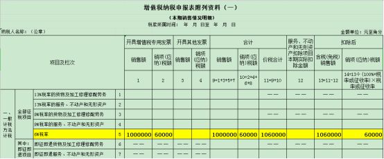 納稅籌劃步驟(會(huì)計(jì)報(bào)稅納稅的步驟)