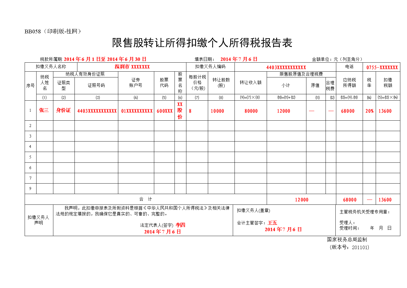 稅務籌劃協議書(稅務外包協議)