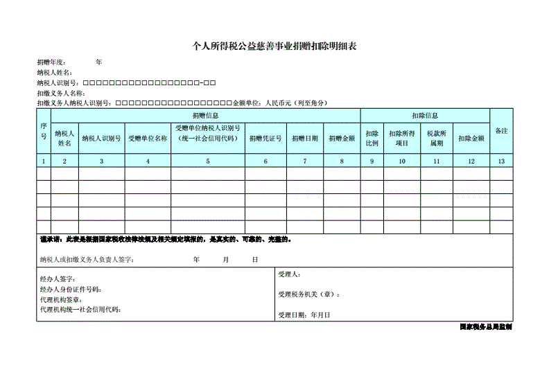 企業(yè)所得稅如何納稅籌劃(企業(yè)資金籌劃)