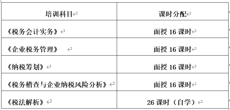 籌劃稅務機構(gòu)(在新稅務機構(gòu)掛牌儀式上的致辭)