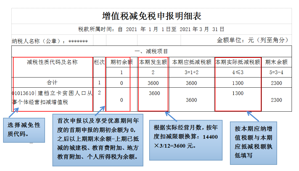 浙江稅務(wù)(浙江稅務(wù)電子稅務(wù)局)