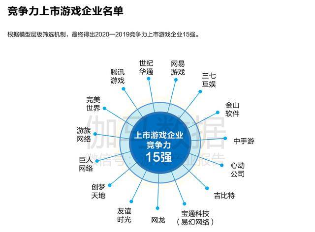 境外上市(境外律師為我擔保在境外銀行開戶)