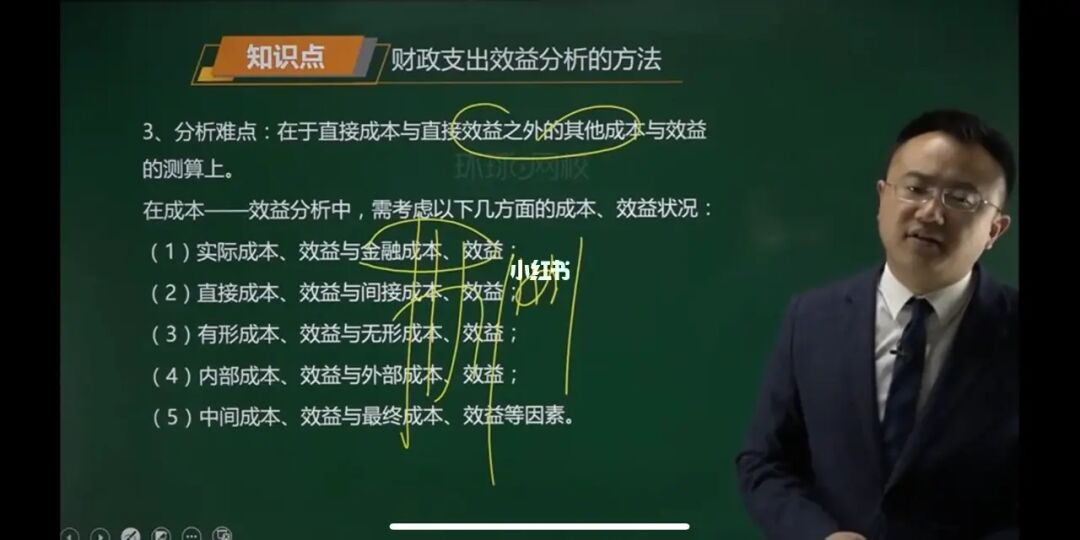 稅務(wù)籌劃培訓(xùn)課程(境外費(fèi)用外匯支付流程與稅務(wù)處理技巧培訓(xùn)課件)