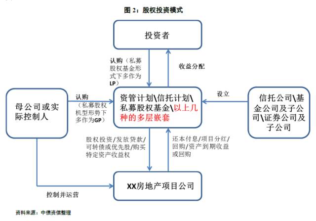 上市輔導費用(浙江華夏電梯輔導上市)