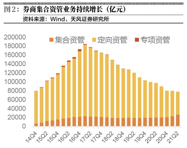 上市輔導費用(浙江華夏電梯輔導上市)