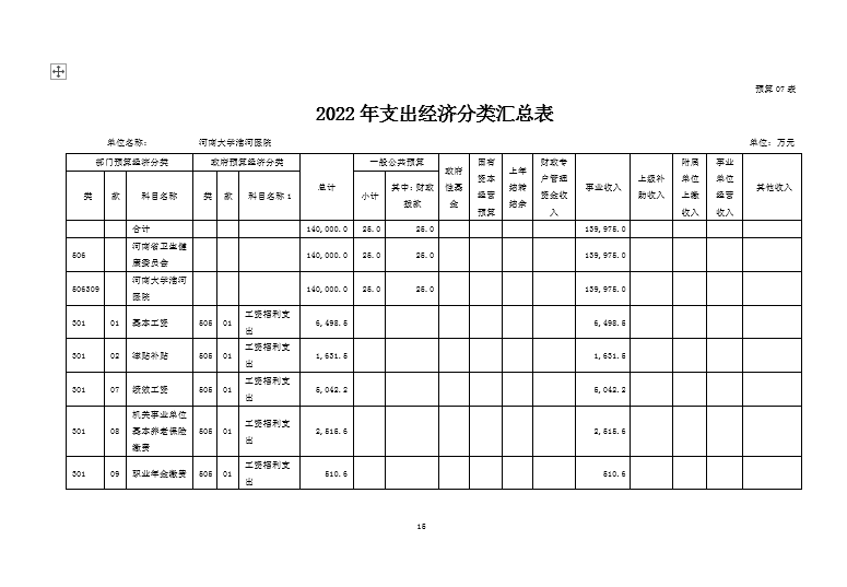 公司財(cái)務(wù)管理流程(公司管理流程表格大全)