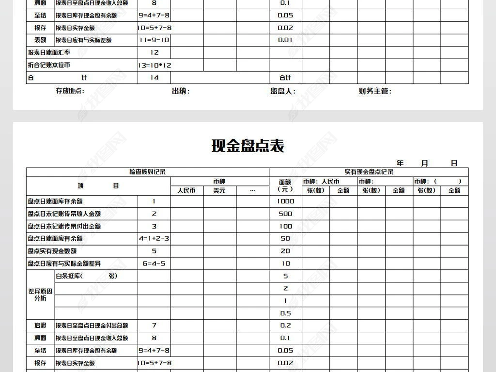 公司財(cái)務(wù)管理流程(公司管理流程表格大全)