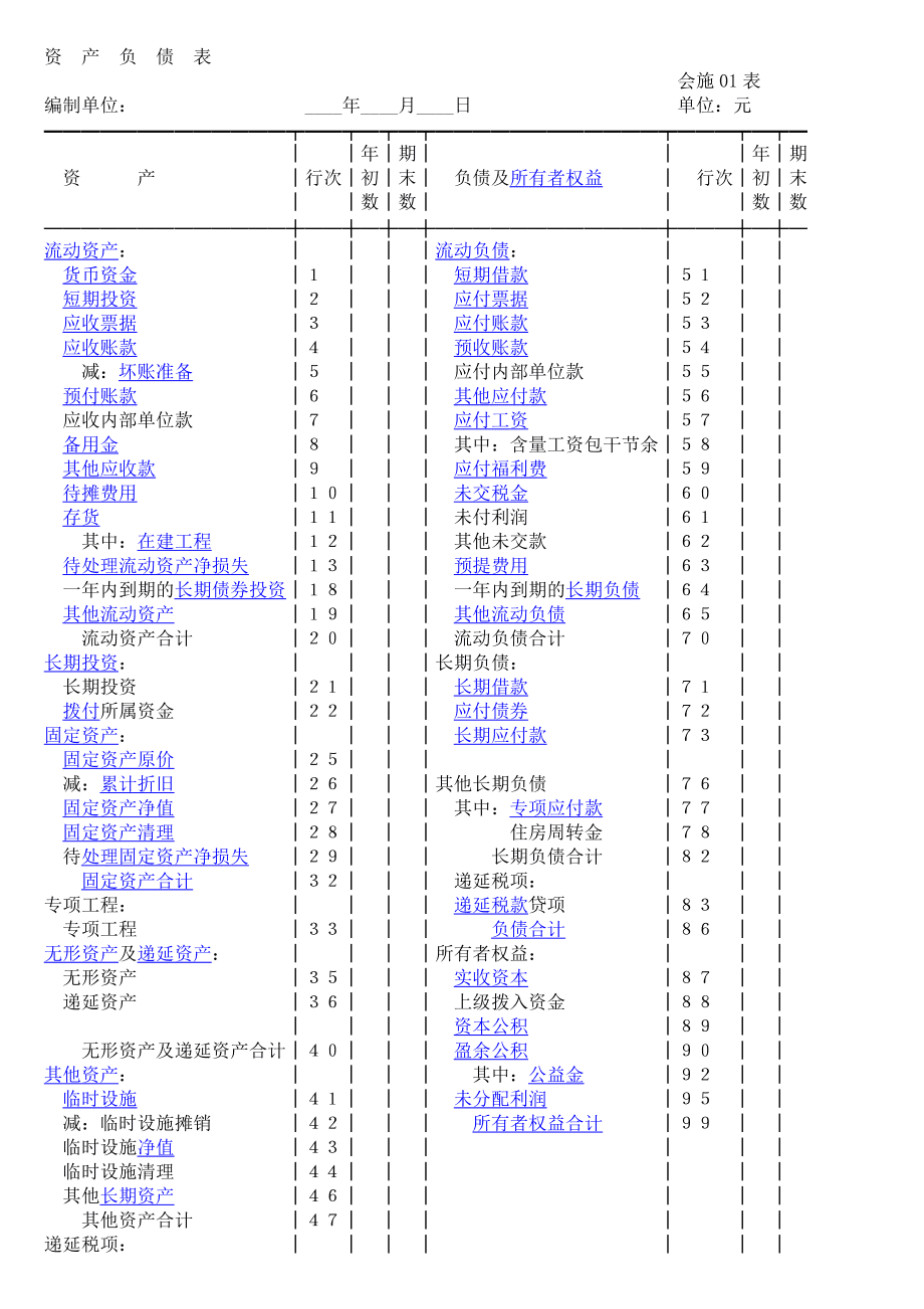 財(cái)務(wù)報(bào)表分析案例(財(cái)務(wù)年報(bào)是什么報(bào)表)