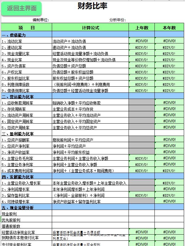 財務(wù)報表分析論文(鄭慶華注冊會計會計講義合并財務(wù)報報表嗨學網(wǎng))